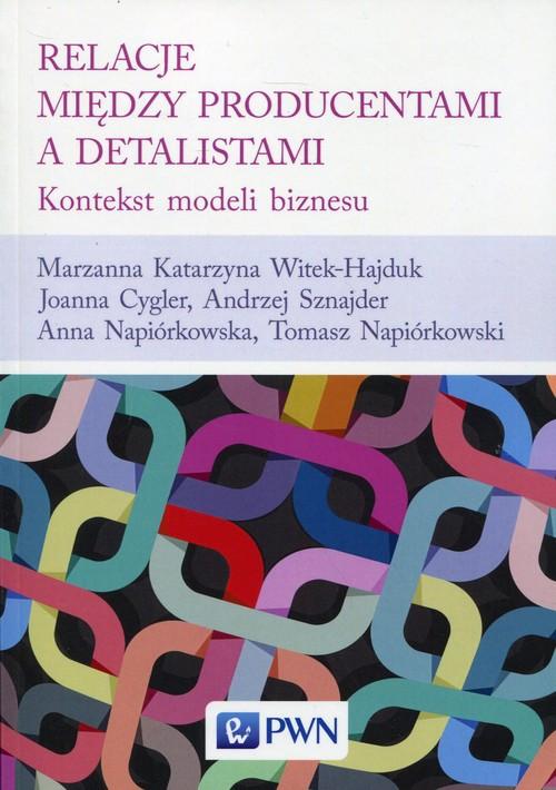 

Relacje między producentami a detalistami Kontekst
