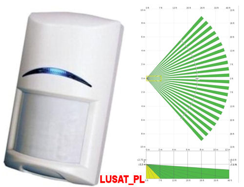 SATEL INTEGRA-32 DOTYKOWY TSG GSM SMS + 6x BOSCH EAN (GTIN) 5905033330078