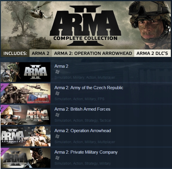 ARMA II 2 Complete Collection + ARROWHEAD +3 DLC STEAM KLUCZ DayZ + GRATIS! Platforma PC