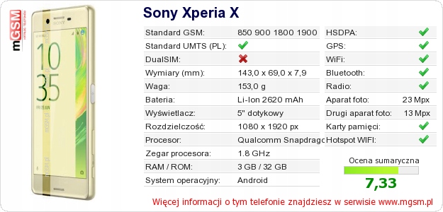 Телефон SONY XPERIA X F5121 злотый камеры функции автофокус видео запись self-таймер зум