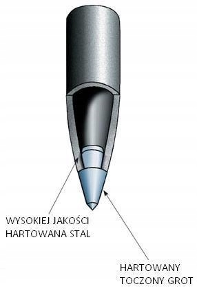 Rurka żeliwna, hartowana 500mm Marka Goecke