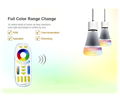 Pilot LED Mi-Light RGB RGB+CCT 4STREFY DOTYK Wi-FI Typ pilot