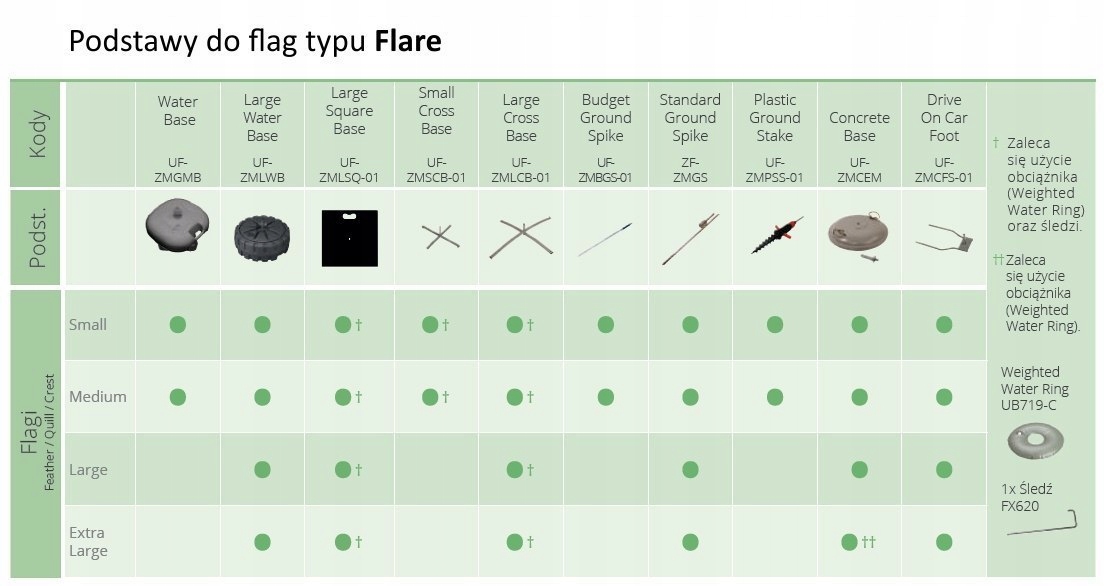 Mocowanie masztu flagi do podłoża Small Square Bas Waga produktu z opakowaniem jednostkowym 7.4 kg