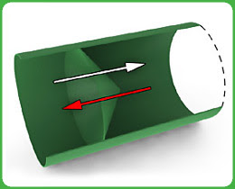 PONTON WĘDKARSKI TURYSTYCZY KOLIBRI K-260T Liczba osób 2