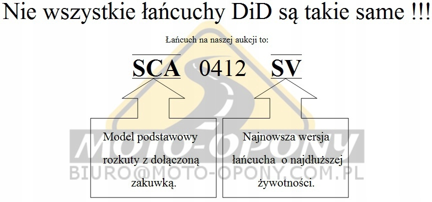 Łańcuszek rozrządu Honda CBR 954 929 RR FIREBLADE Numer katalogowy części SCA0412SV-124