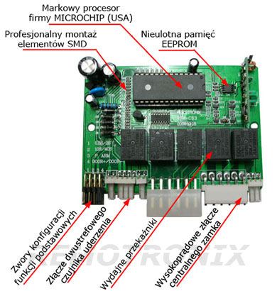 ALARM SAMOCHODOWY RTX BLOKADA DOMYKANIE CS3D Manufacturer other
