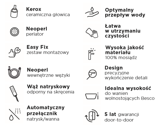 BATERIA WANNOWA WOLNOSTOJĄCA CZARNY MAT Typ montażu wolnostojąca