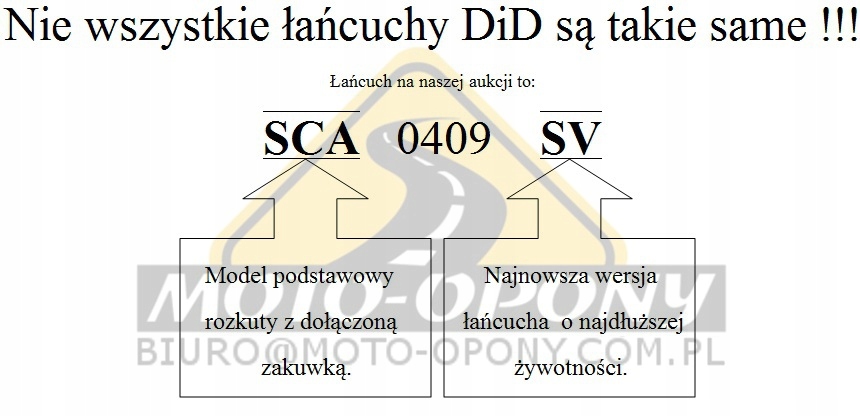 Цепь ГРМ Honda fjs 600 Silver Wing распредвала