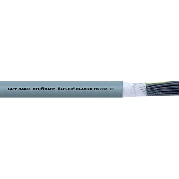 

Kabel przewód do prowadnika 18x1 nieekranowany