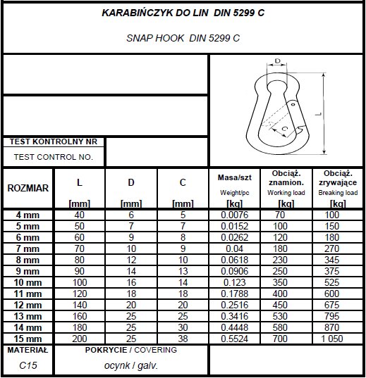 KARABIŃCZYK DO LIN 4MM - 50 SZT. DIN 5299C / ATEST Mechanizm strażacki