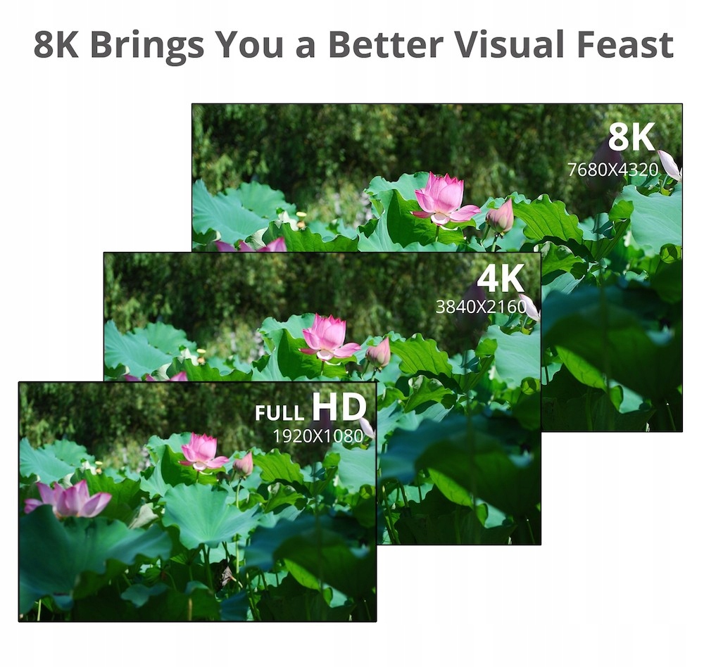 Kabel Ultra HDMI 2.1 8K 60Hz 5K 4K 120Hz 48Gbps 2m Długość kabla 2 m