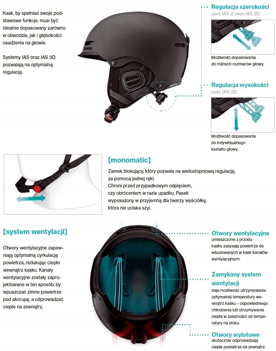 Kask narciarski UVEX PRIMO S 52-55cm white-lime Rozmiar S