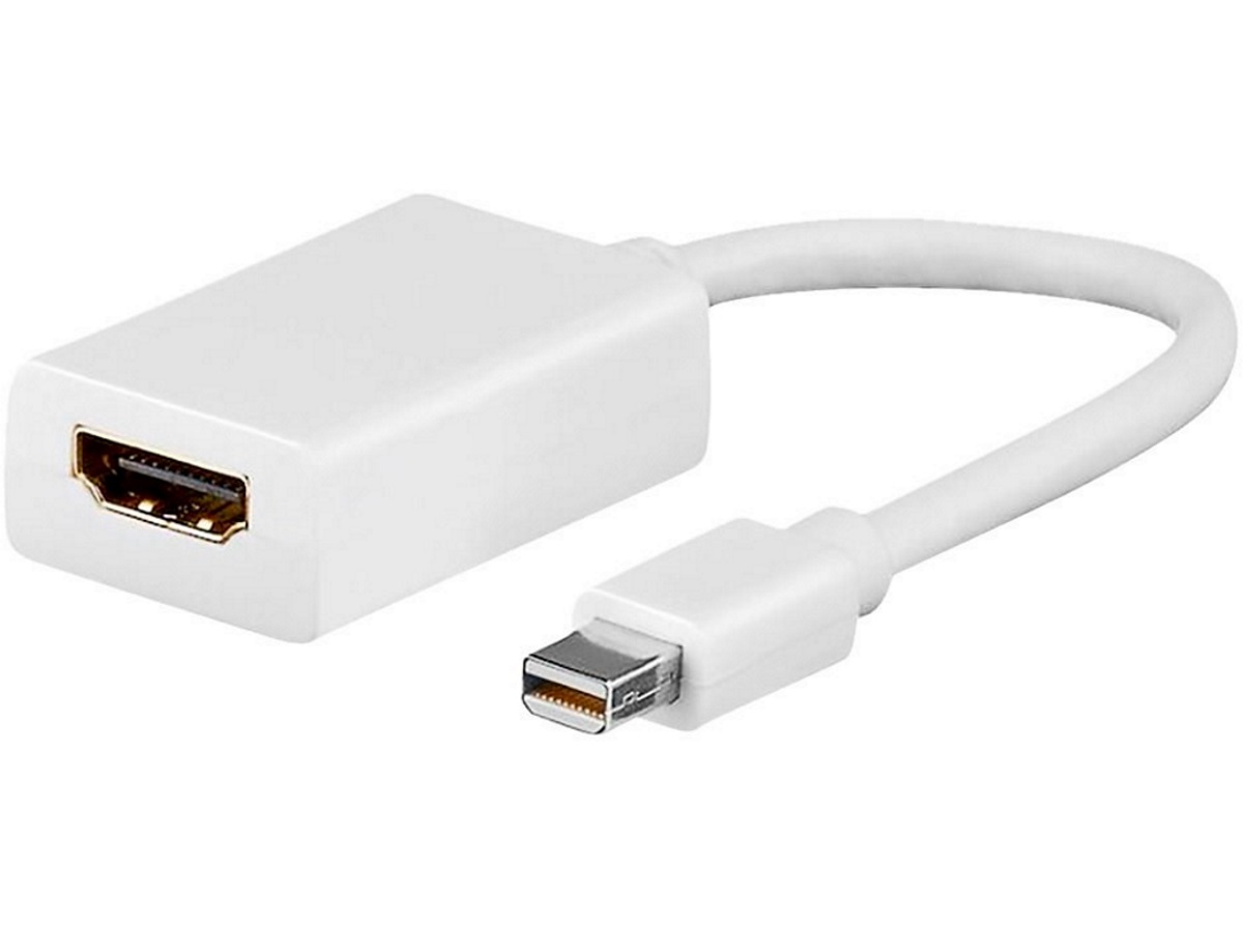 Фото mini displayport