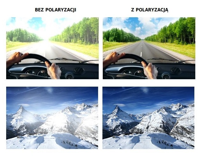 OKULARY PRZECIWSŁONECZNE POLARYZACYJNE PolarZONE Typ ochrony filtr UV-400 kat. 3