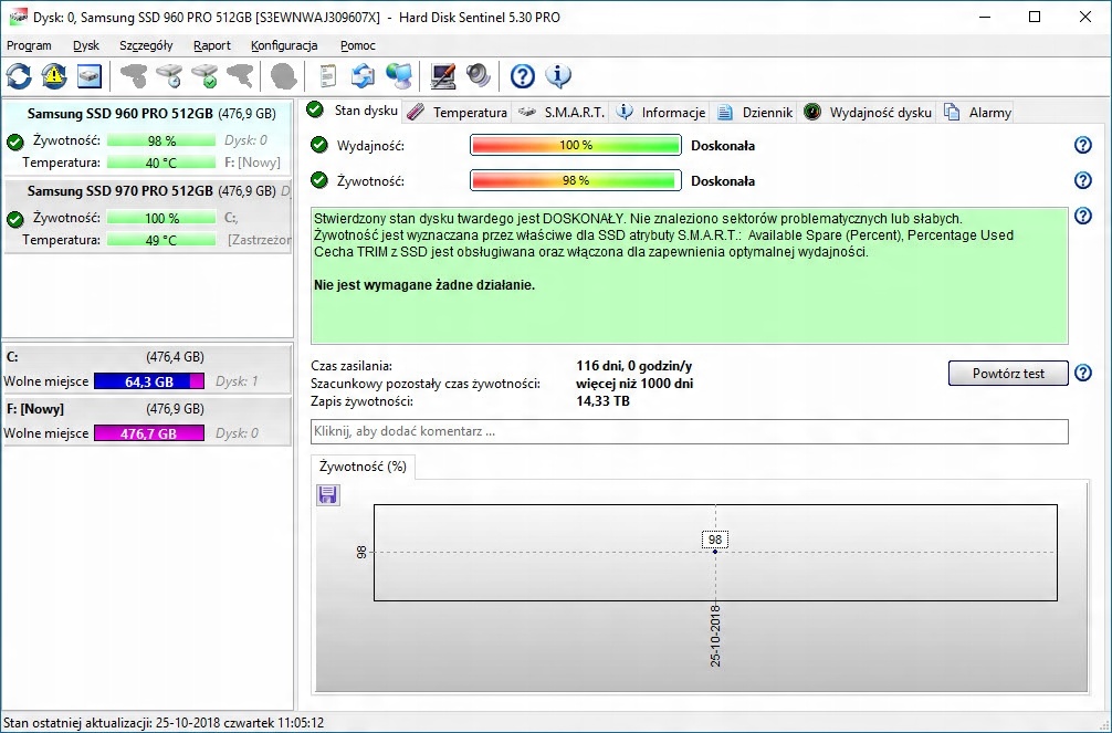 

Hard Disk Sentinel 5 Professional - monitoring Hhd
