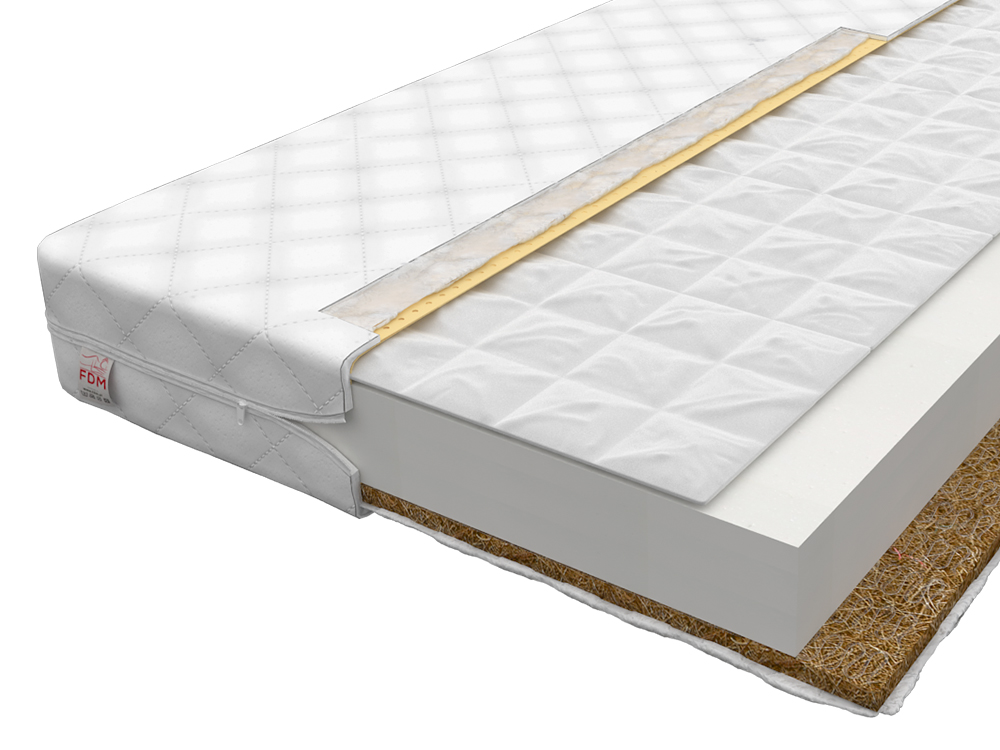 Дополнение для кровати: Сменить на матрас BIANKA 160x70