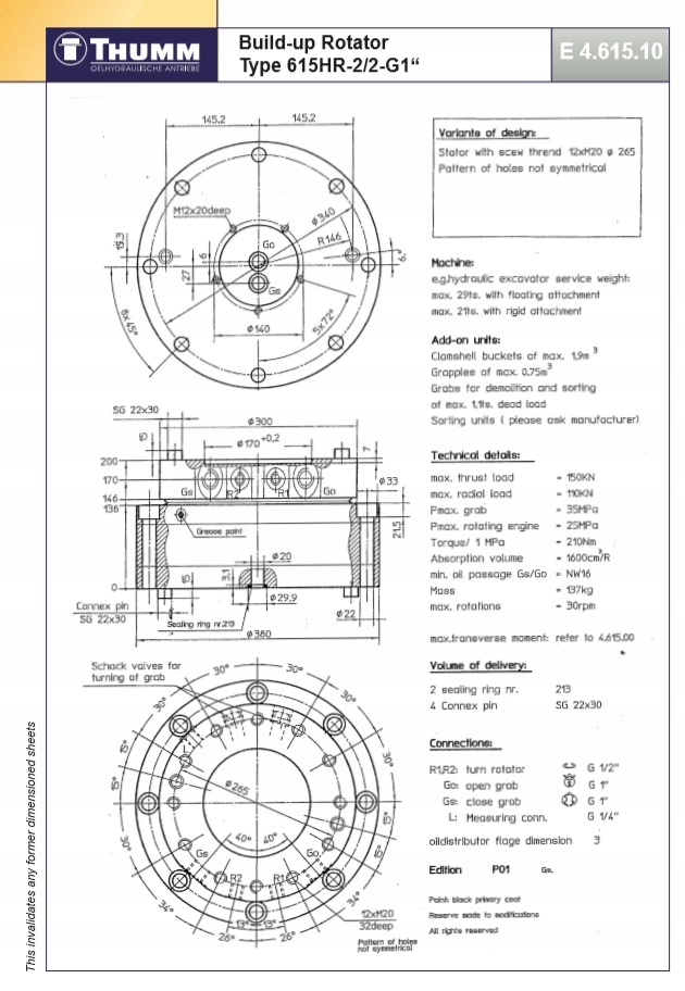 Rotator hydrauliczny THUMM Typ 615 H-2/2 Marka maszyny Inna