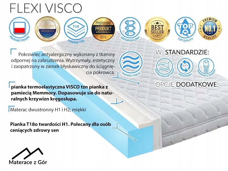 60X200 детский матрас из мягкой пены VISCO Info ГИПОАЛЛЕРГЕННЫЙ дышащий двухсторонний съемный чехол
