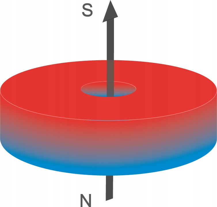Magnes Neodymowy Pierścieniowy MP 17X6X5 N42 EAN (GTIN) 5904121148281