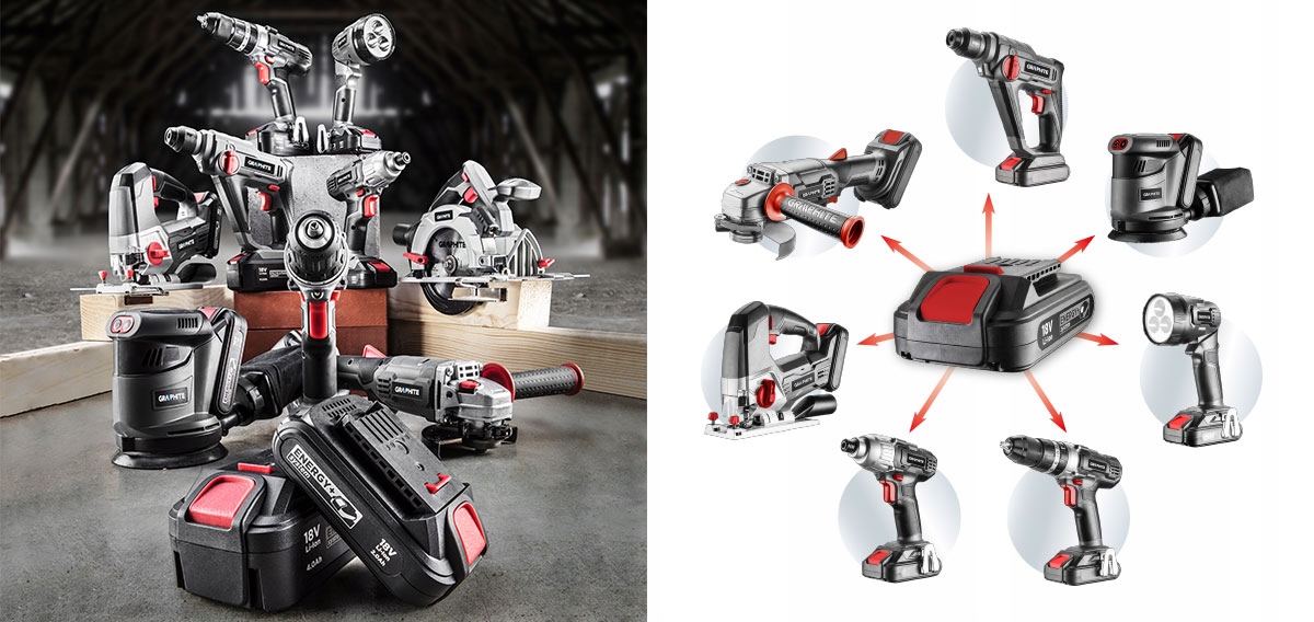 GRAPHITE TORBA NA ELEKTRONARZĘDZIA ENERGY+ 58G021 EAN (GTIN) 5902062045966