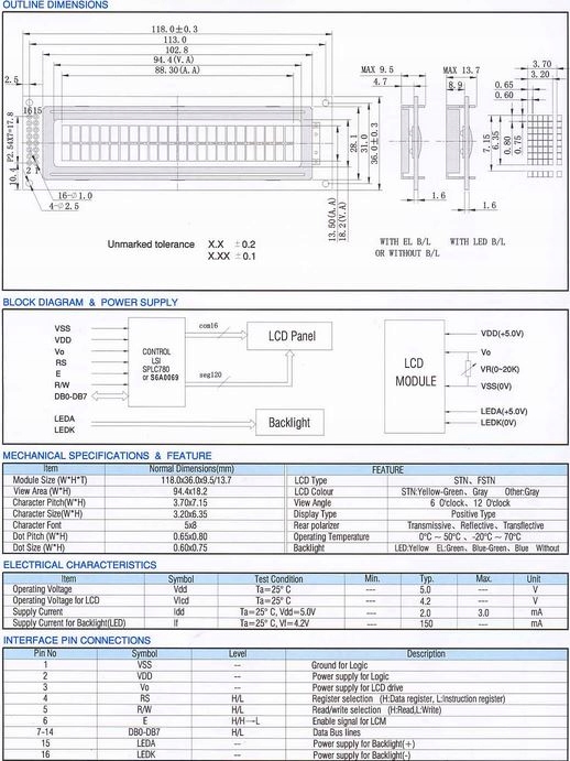 ART Nowe LCD 2x24 z podśw.Yellow/GREEN (LED) E.Tem Producent AVD