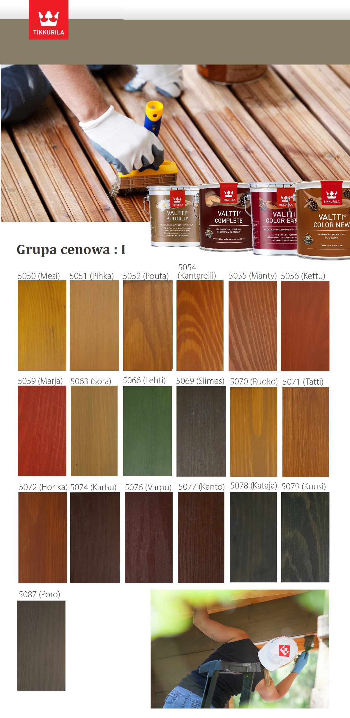 Tikkurila Valtti Plus Color 2,7L IMPREGNAT gr. II EAN (GTIN) 6408070116029