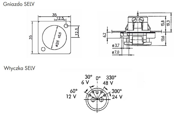 Dwupolowe gniazdo bezpieczeństwa GN SELV 12VAC 16A EAN (GTIN) 5907812735104