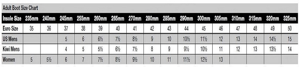 FORMA Buty trampki motocyklowe SWIFT FLOW fluo 36 Rozmiar 36