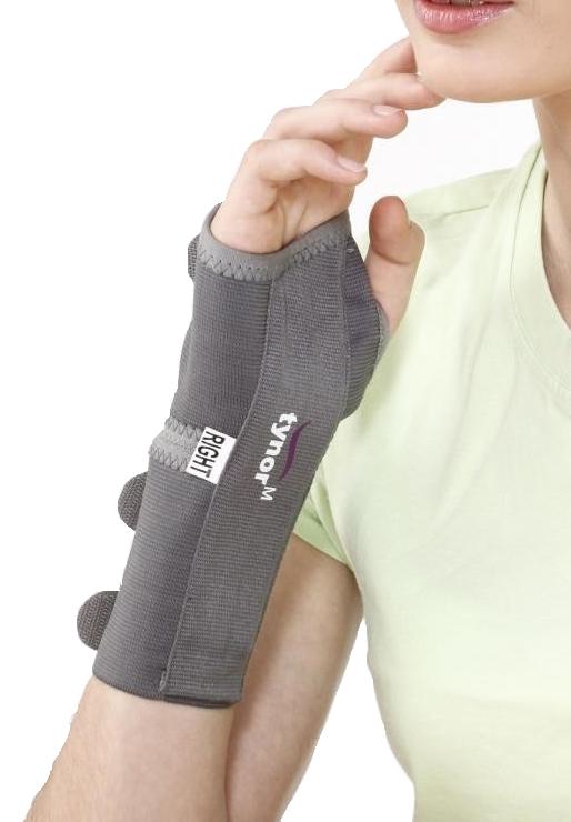 

Orteza Nadgarstka Stabilizator Ręki Z Szyną Prawa
