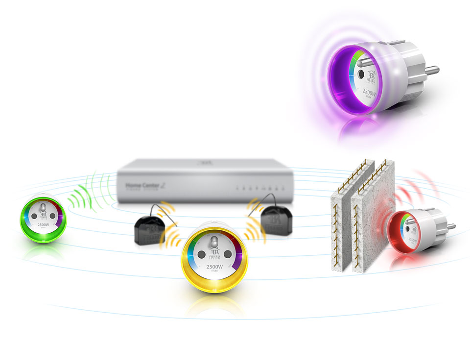 WALL PLUG E FIBARO WTYCZKA E WŁĄCZNIK, GNIAZDO Seria Fibaro