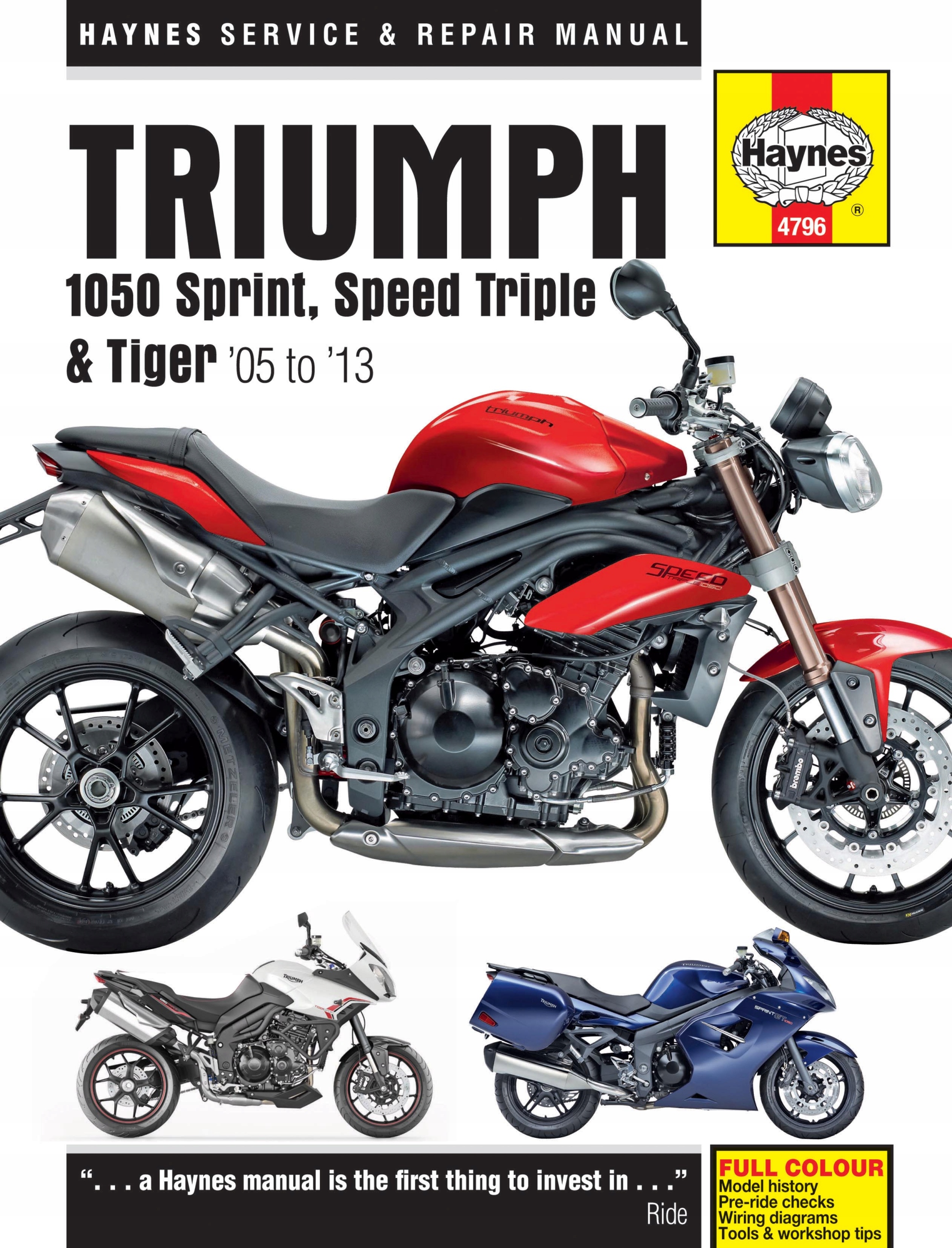 Triumph speed triple. Triumph manual. Bonneville t100. Triumph manual. Triumph speed triple 1050 2005.