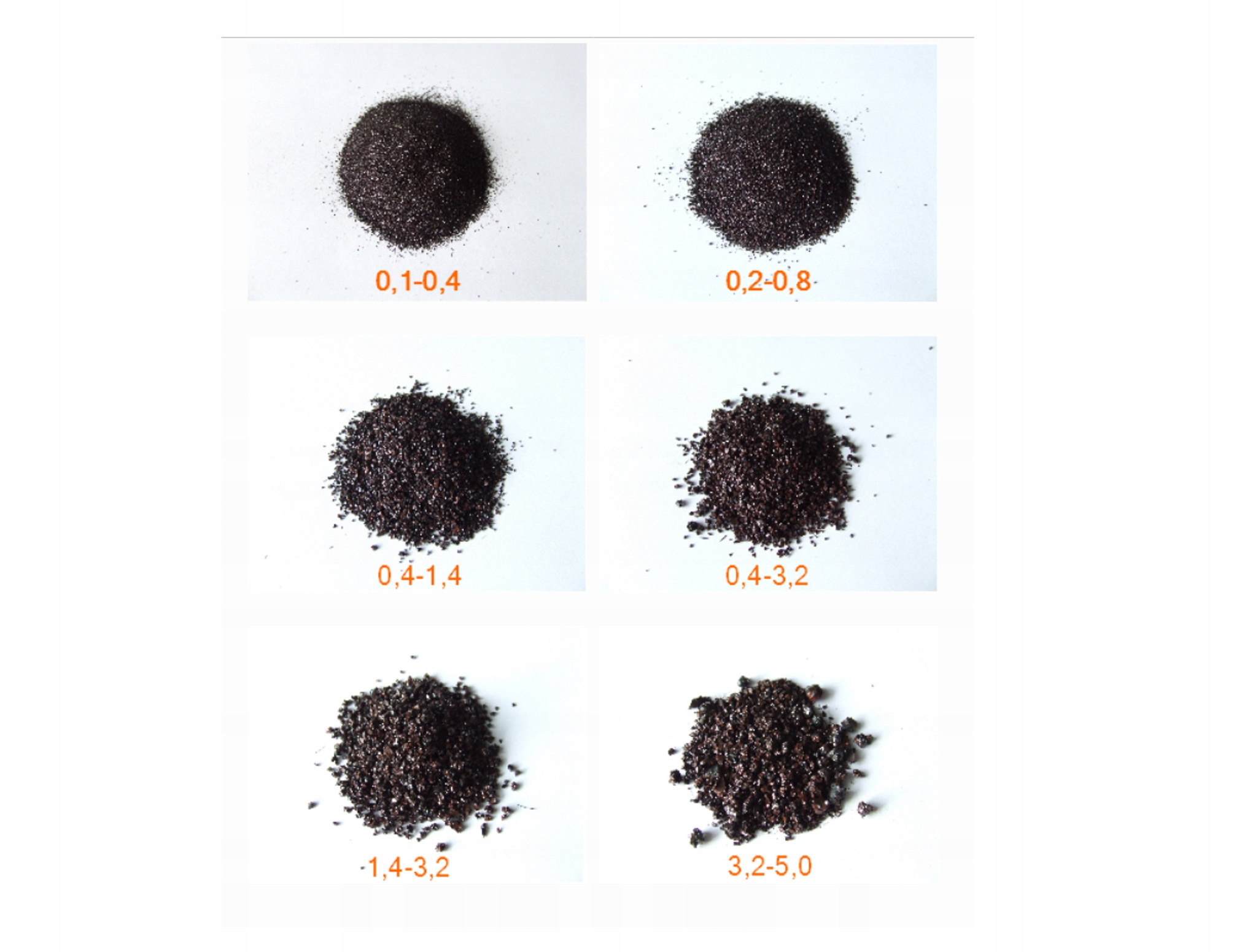 ŚCIERNIWO 25kg KORUND DO PIASKOWANIA PIASEK Marka inna