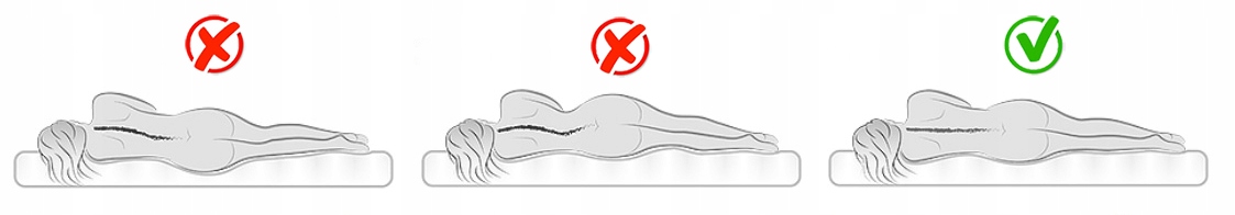 Materac CANADA Plus 140x200 pocket 9 stref Marka LUCA