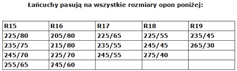 ŁAŃCUCHY ŚNIEGOWE WEISSENFELS SUV RTS 8 225/65R17 Grupa rozmiarowa KN 8