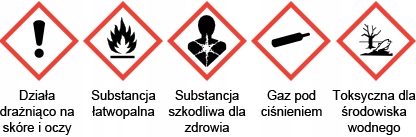 PlastiDip Plasti Dip zestaw do felg Czerwony Red Packaging Spray