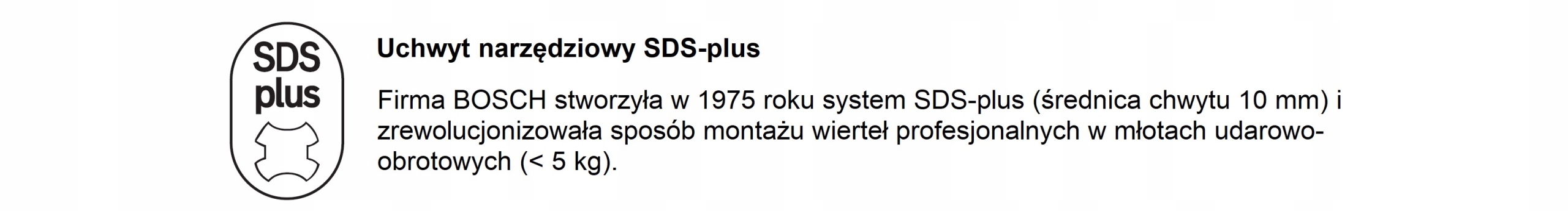  Rodzaj wiertła spiralne