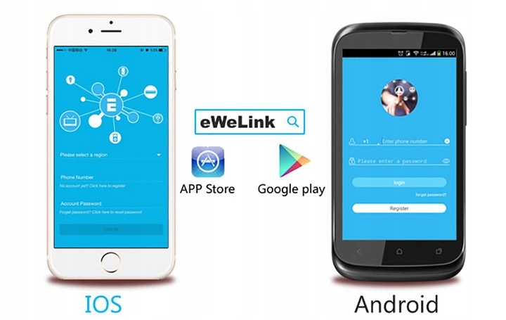 SONOFF BASIC WIFI PRZEKAŹNIK 230V @WROCŁAW Kod producenta Sonoffbasic