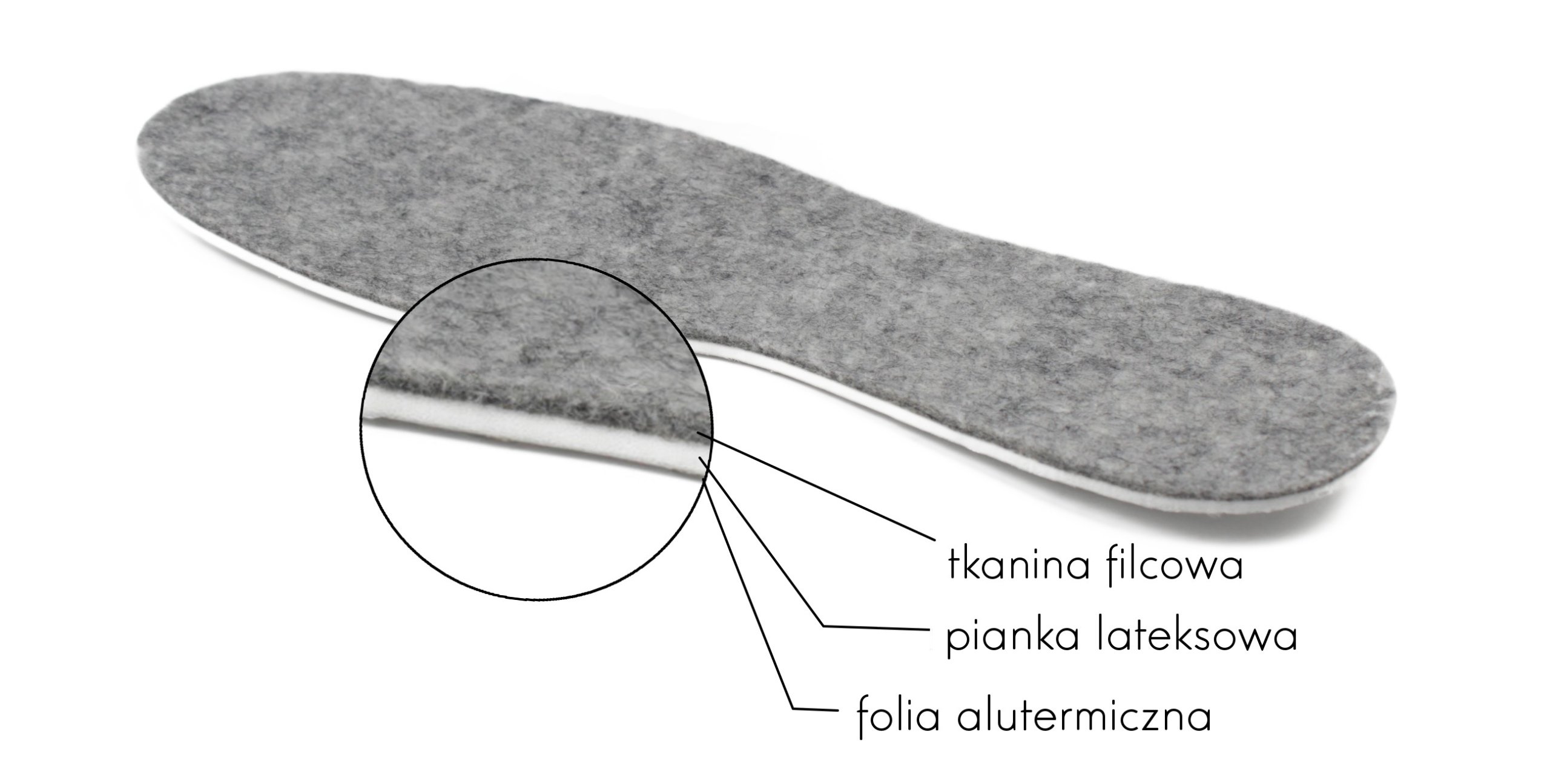 WKŁADKI DO BUTÓW ZIMOWE CIEPŁE ALUTERMICZNE 41 Płeć uniseks