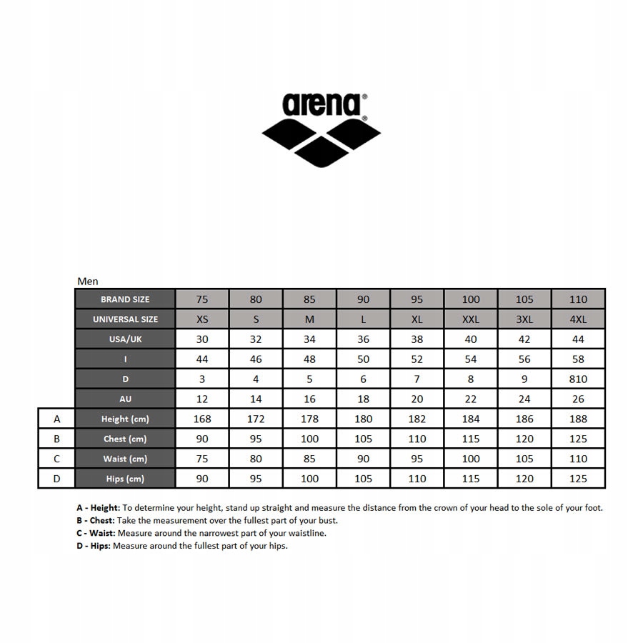 KĄPIELÓWKI ARENA POSEIDON SZORTY MĘSKIE M 85 SHORT Kod producenta 001702766