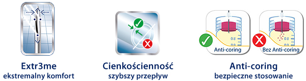Igły INSUPEN do penów 31G x 8mm EXTREME Rodzaj igły do penów