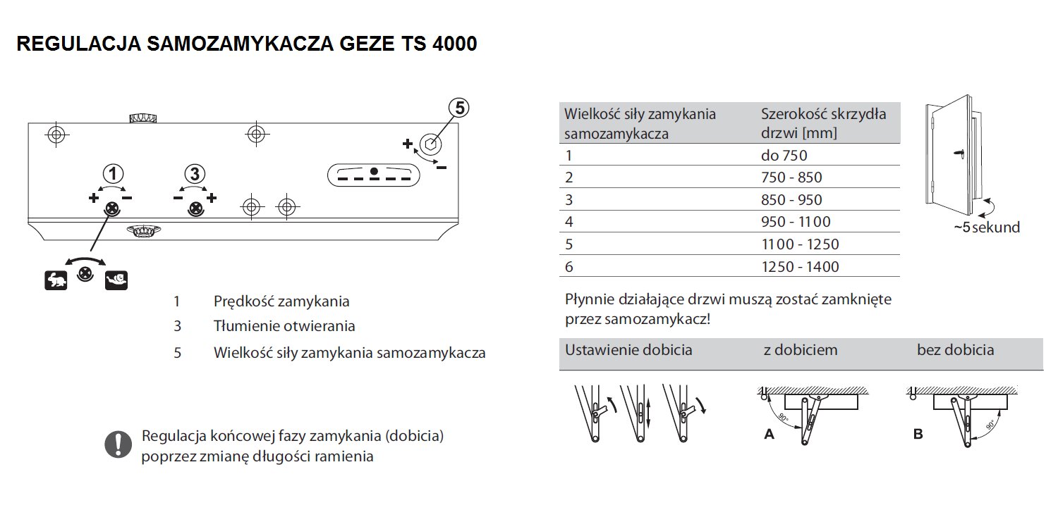 GEZE TS 4000 Samozamykacz z blokadą drzwi, biały Kod producenta 102791+102456