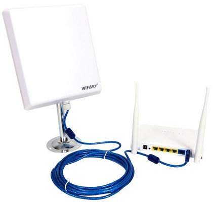 Panelová anténa s WiFiSKY Wifi routerom Sky 10km
