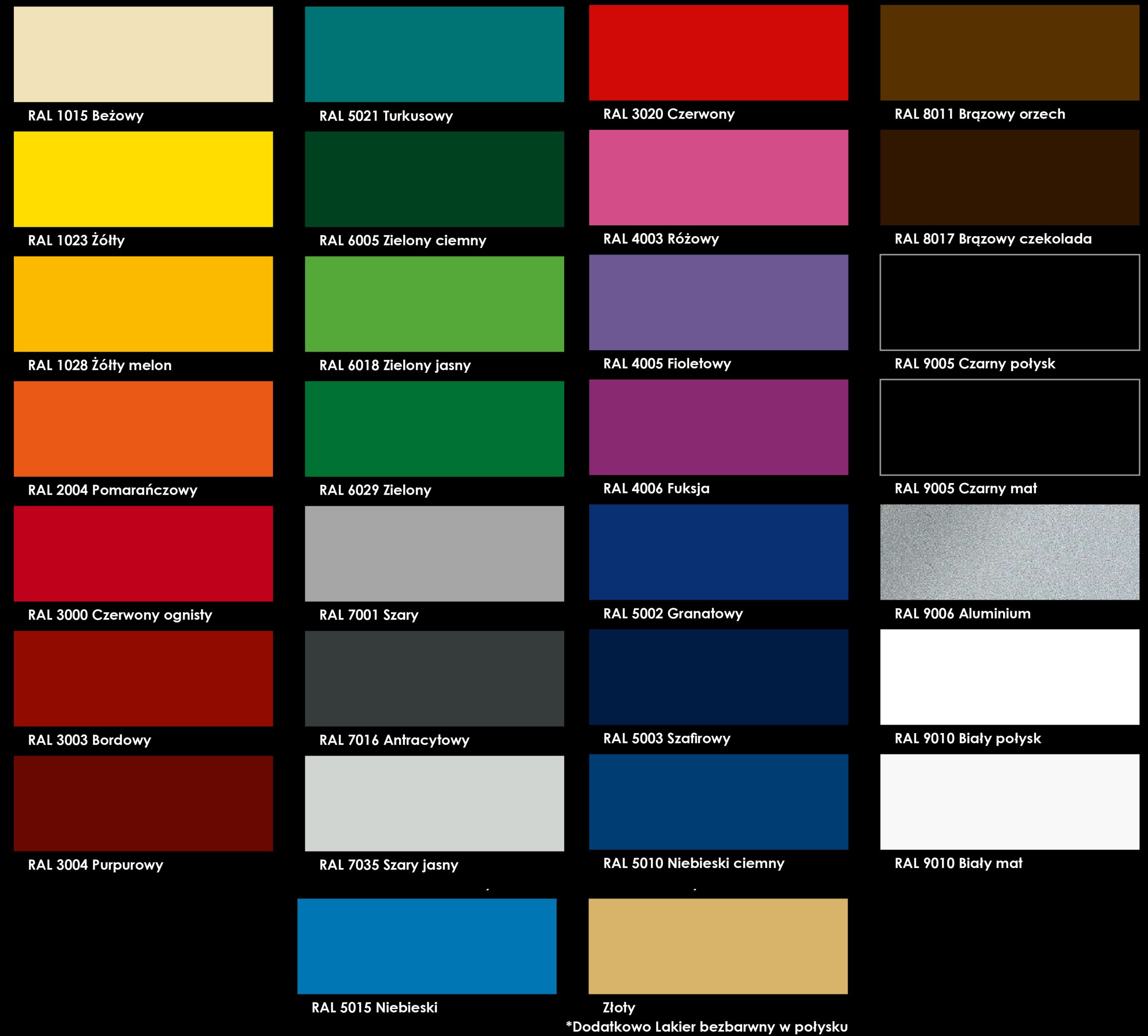 LAKIER SPRAY FARBA DECO COLOR 400ml fioletowy Rodzaj bazowe