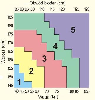 Rajstopy letnie Gatta Holly Stretch 8 den nero-4 Rozmiar 4