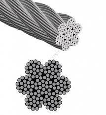 2mm Linka Kwas. A4 Miękka (splot 7X19) (1mb)