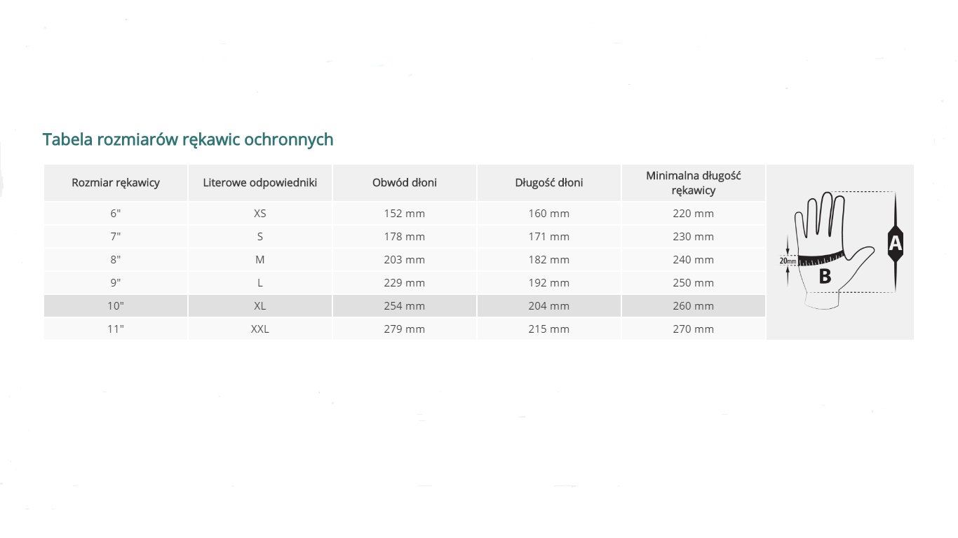 Rękawice antywibracyjne chronią przedniską temperaturą, wilgociąVIBRATON R9 Model VIBRATON