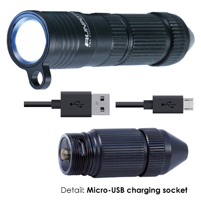 WŁÓKNO SZKLANE STALKA DO ZACIĄGANIA KABLI +LATARKA Marka Runpotec