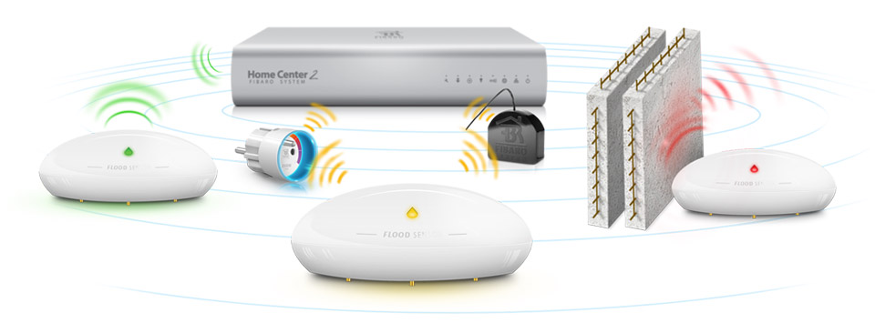 FLOOD SENSOR FIBARO CZUJNIK ZALANIA OUTLET Seria FGFS