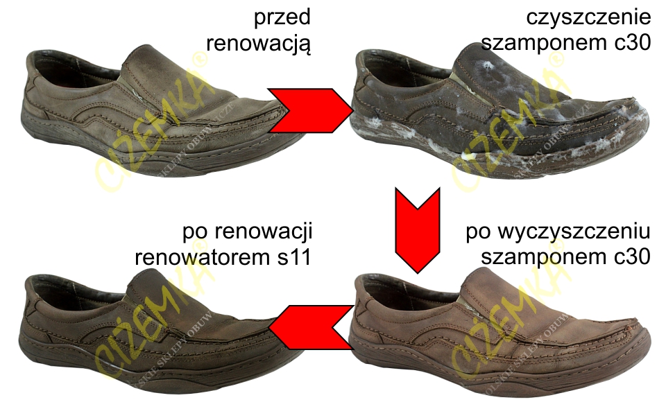 BAMA RENOWATOR PASTA FARBA ZAMSZU NUBUKU CZERWONY Pojemność 75 ml