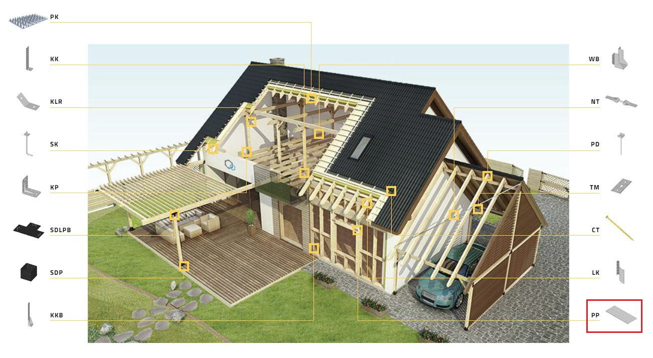 PP17 PŁYTKA PERFOROWANA ŁĄCZNIK PŁASKI 100x500 Średnica wkręta 100 mm